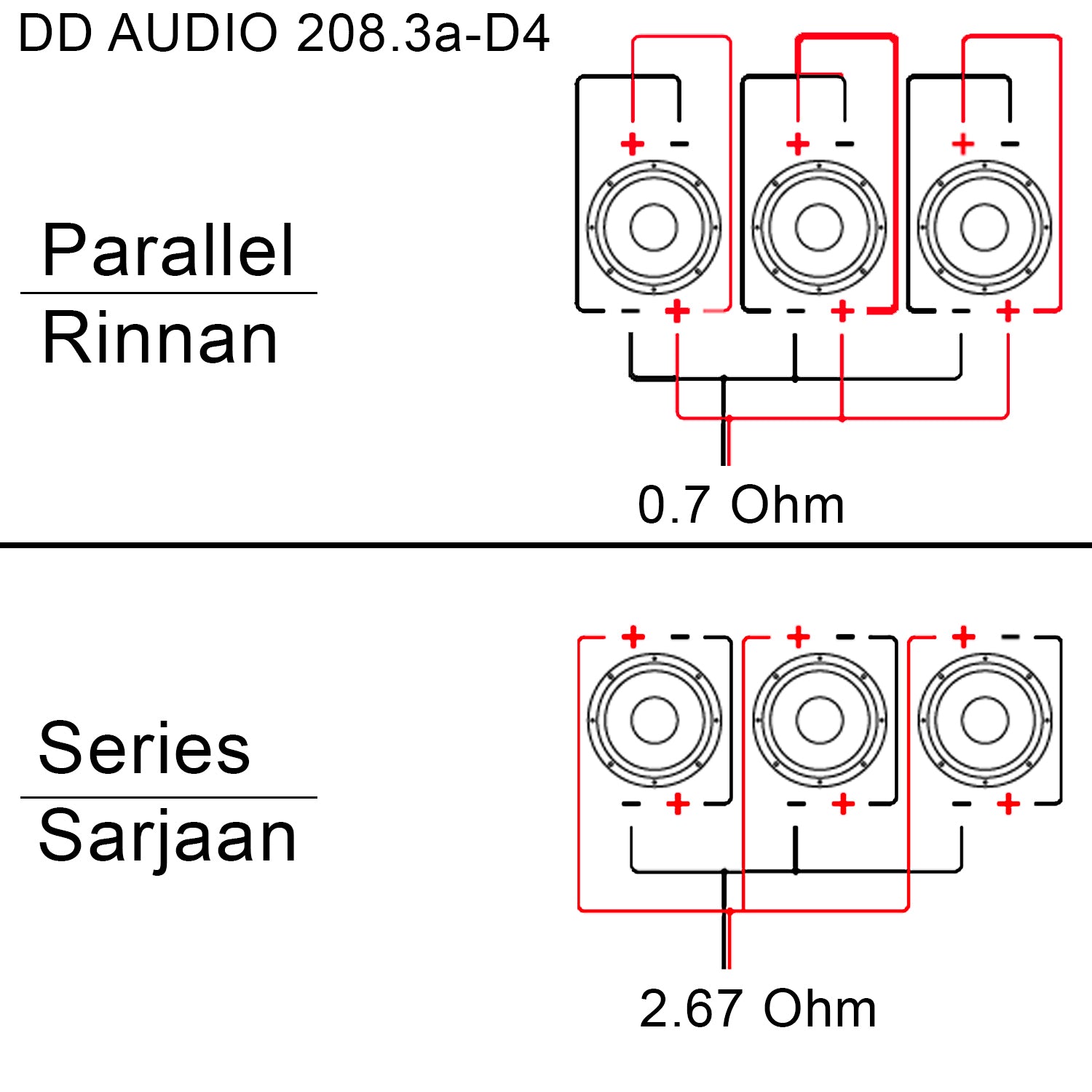 DD Audio LE-208.3a-D4
