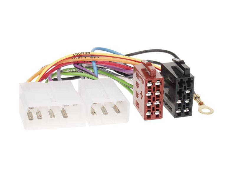 ACV Autoradioadapteri   Mitsubishi  ISO norm 410906